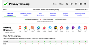 Thumbnail of Which browsers are best for privacy?