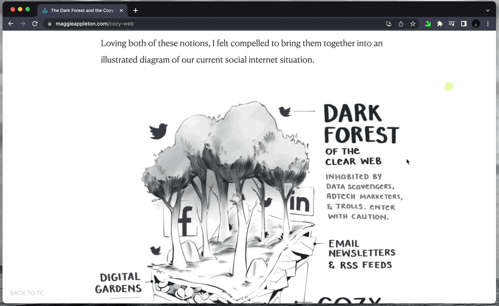 Thumbnail of Sublime browser extension guide