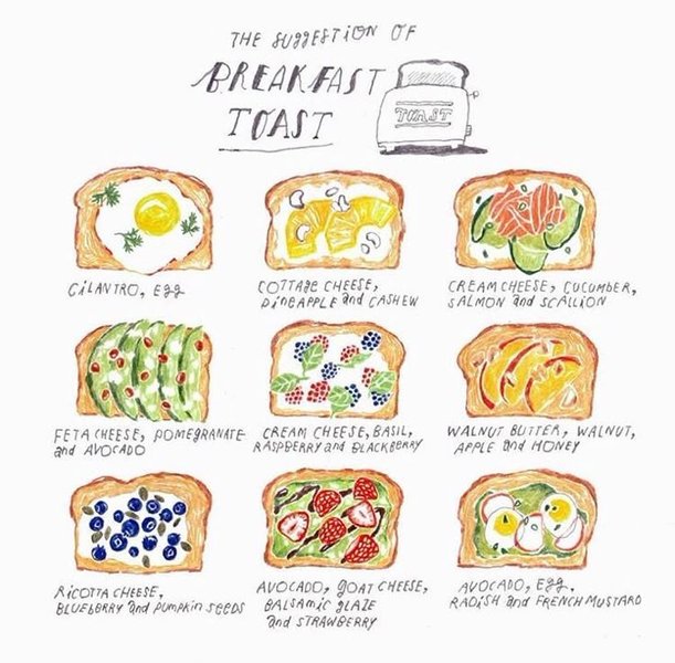 Preview of on-recipes