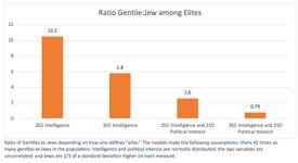 Thumbnail of The Great Jewish Realignment of 2023