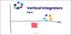 Thumbnail of Vertical Integrators