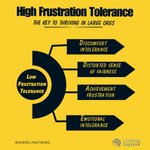 Thumbnail of Frustration Tolerance: An Essential for Surviving Large Orgs