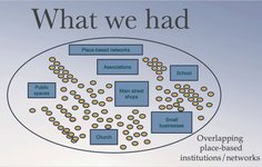 Thumbnail of Why we need to design community into neighborhoods