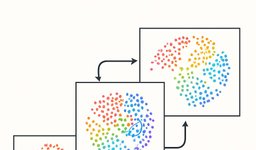 Thumbnail of All AI Models Might Be The Same