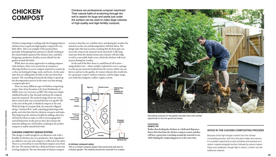 Thumbnail of Permaculture Zones For Gardeners, & Chicken Compost Intro!