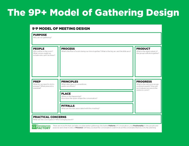 Thumbnail of How to Design Agendas that Matter: The 9Ps of Planning