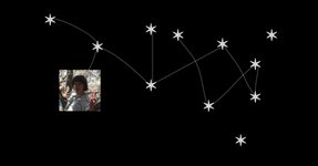 Thumbnail of My website is a shifting house next to a river of knowledge. What could yours be?
