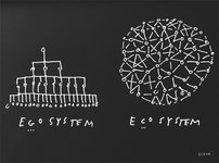 Thumbnail of Further Notes on Scenius