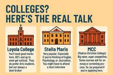 Thumbnail of Thinking About BA Colleges in Chennai? Here’s What You Need to Know (2025)