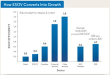 Thumbnail of The coming recession