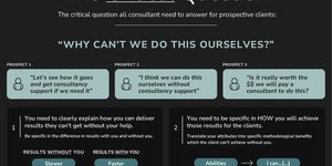 Thumbnail of If You Can't Answer This Question; Clients Won't Hire You