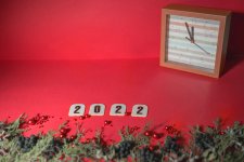 Thumbnail of 2022 List Of Top Posts - A Leap Of Faith