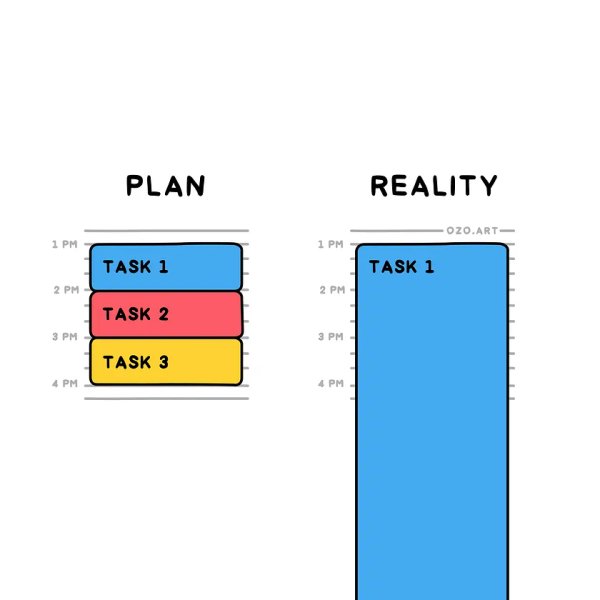 Thumbnail of Janis Ozolins on Substack