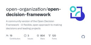 Thumbnail of open-decision-framework/ODF-community.md at master · open-organization/open-decision-framework