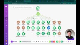 Thumbnail of Michele Torti on LinkedIn: I built an Automated Content Creation System…. (Saving my agency 100+… | 1,071 comments
