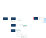Thumbnail of Figma