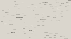 Thumbnail of Map of my Internet