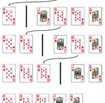 Thumbnail of Visual-Focused Algorithms Cheat Sheet