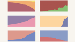 Thumbnail of Progress studies as a moral imperative – Roots of Progress Institute