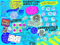 Thumbnail of Building Your Abolitionist Toolbox