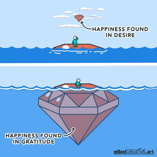 Thumbnail of How to find happiness where you are