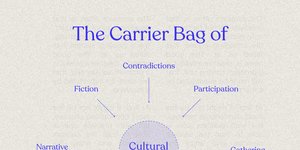 Thumbnail of Rewriting the Hero’s Journey: Storytelling as a Collective Act