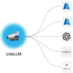 Thumbnail of LiteLLM