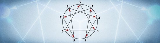 Thumbnail of The Enneagram: An Introduction