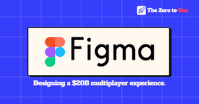Thumbnail of How Figma grew to a $20 Billion valuation