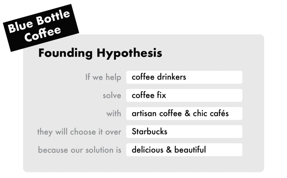 Thumbnail of Introducing the Foundation Sprint: From the creators of the Design Sprint