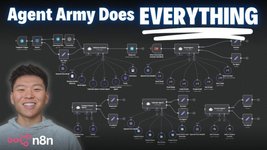 Thumbnail of How to Build a Team of Fully Autonomous AI Assistants with n8n (No Code)