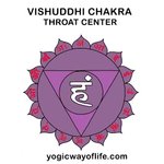 Thumbnail of Vishuddhi Chakra - The Throat Chakra - Yogic Way of Life