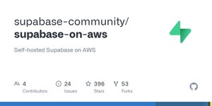 Thumbnail of GitHub - supabase-community/supabase-on-aws: Self-hosted Supabase on AWS