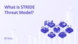 Thumbnail of What Is the STRIDE Threat Model? Beginner’s Guide