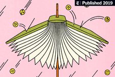Thumbnail of What Tweets and Emojis Did to the Novel (Published 2019)