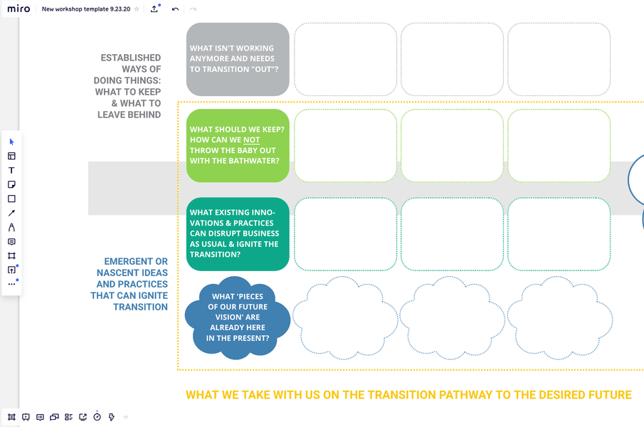 Thumbnail of Designing for Transitions – Transition Design Seminar CMU