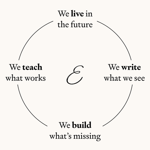 Thumbnail of Every’s Master Plan: Part II