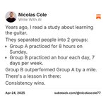 Thumbnail of Nicolas Cole on Substack