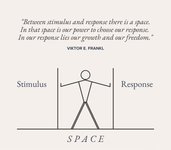 Thumbnail of "Between stimulus and response there ts a space. In that space is ...
