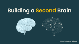 Thumbnail of Building a Second Brain: An Overview - Forte Labs