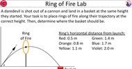 Thumbnail of Ring of Fire Lab