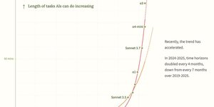 Thumbnail of Robotaxis & AI | Uncharted Territories Magazine | Tech Update Summer 2025