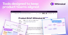 Thumbnail of Wireframes | Whimsical templates