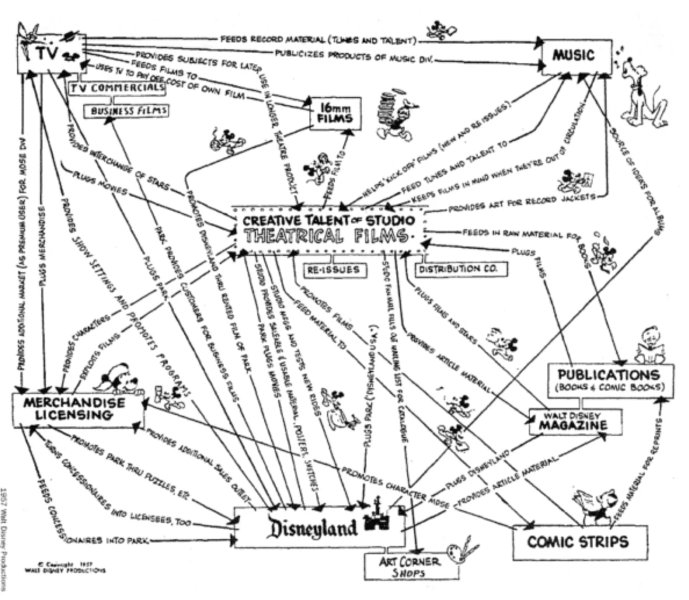 Thumbnail of How Nintendo Music Potentially Outlines the Future of Media