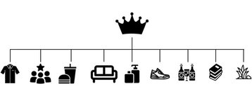 Thumbnail of Big Fashion's Niche Future 🙌