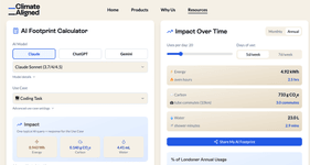 Thumbnail of AI Impact Calculator - ClimateAligned