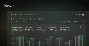Thumbnail of Pirsch – The Best, Privacy-Friendly Google Analytics Alternative