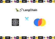 Thumbnail of Building a Knowledge base for custom LLMs using Langchain, Chroma, and GPT4All