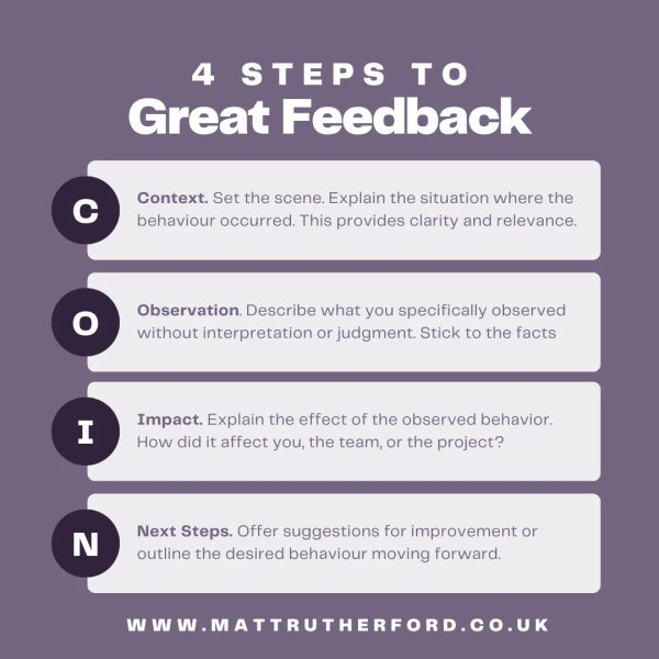 Thumbnail of More feedback tips: Using the COIN model.