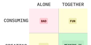 Thumbnail of Aliveness and where to find it